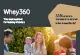 Whey360 – The multinutrient for healthy lifetimes